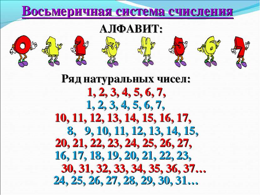 Восьмеричная система счисления АЛФАВИТ: 1, 2, 3, 4, 5, 6, 7, 1, 2, 3, 4, 5, 6...