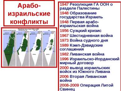 Арабо-израильские конфликты 1947 Резолюция ГА ООН о разделе Палестины 1948 Об...