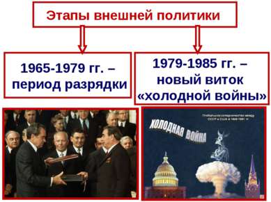 Этапы внешней политики 1965-1979 гг. – период разрядки 1979-1985 гг. – новый ...