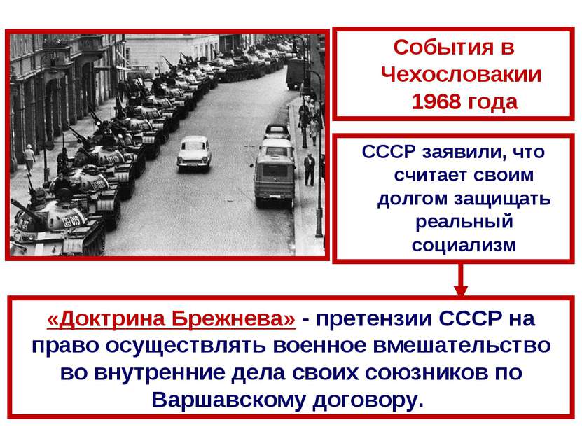 «Доктрина Брежнева» - претензии СССР на право осуществлять военное вмешательс...