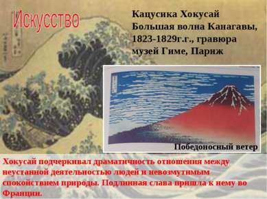 Кацусика Хокусай Большая волна Канагавы, 1823-1829г.г., гравюра музей Гиме, П...