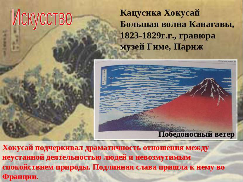 Кацусика Хокусай Большая волна Канагавы, 1823-1829г.г., гравюра музей Гиме, П...