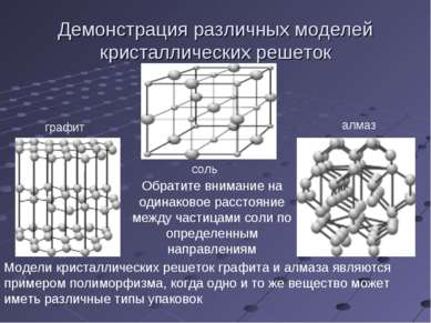 Демонстрация различных моделей кристаллических решеток Обратите внимание на о...