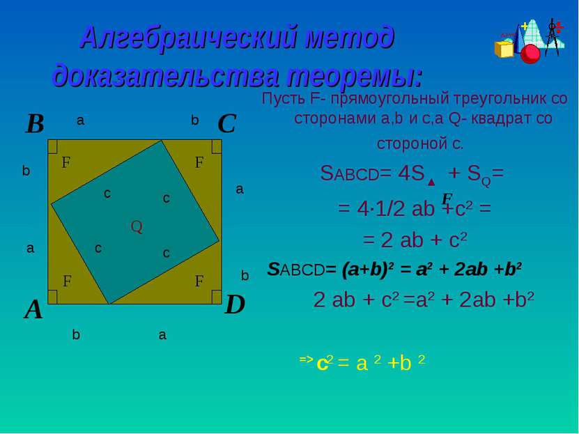 Алгебраический метод доказательства теоремы: c c c c a a a a b b b b Пусть F-...