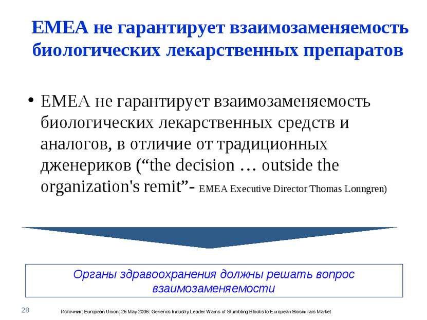 * EMEA не гарантирует взаимозаменяемость биологических лекарственных препарат...