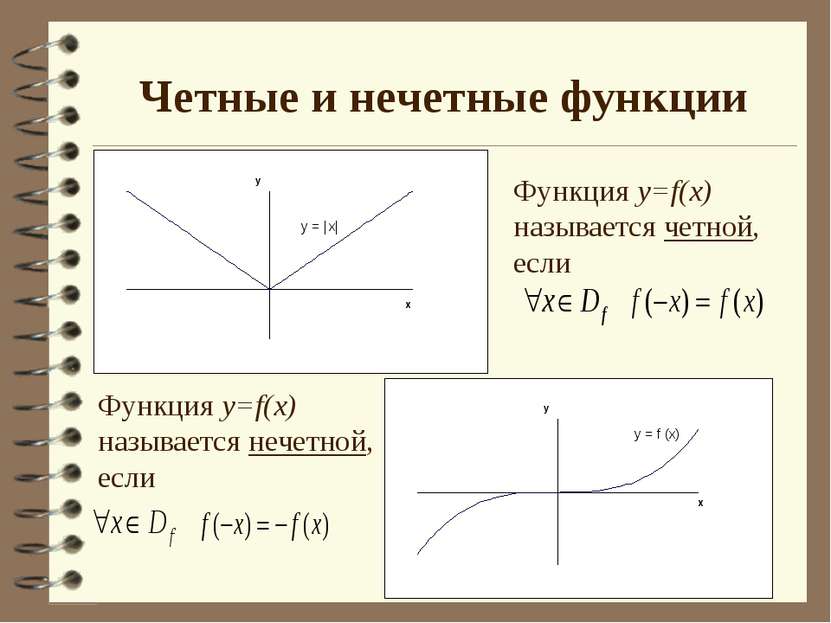 Четные и нечетные функции Функция y=f(x) называется четной, если Функция y=f(...