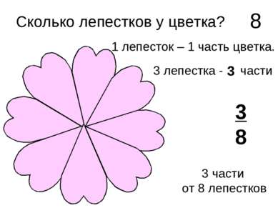Сколько лепестков у цветка? 8 1 лепесток – 1 часть цветка. 3 лепестка - ? час...