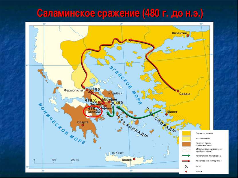Саламинское сражение (480 г. до н.э.)