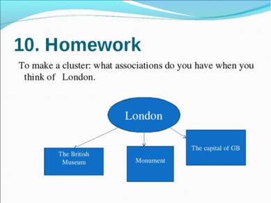 10. Homework  To make a cluster: what associations do you have when you think...