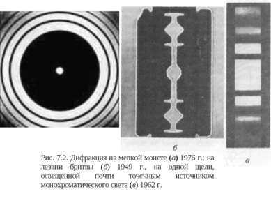 Рис. 7.2. Дифракция на мелкой монете (а) 1976 г.; на лезвии бритвы (б) 1949 г...