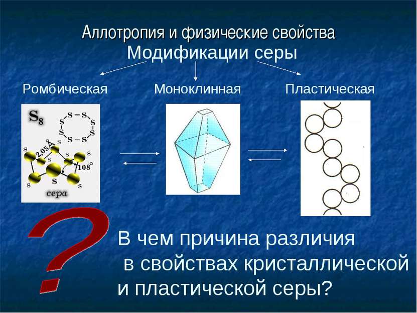 Аллотропия и физические свойства В чем причина различия в свойствах кристалли...