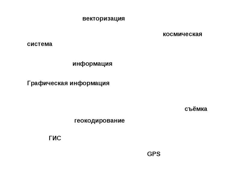 ГИС GPS геокодирование векторизация космическая съёмка система информация Гра...