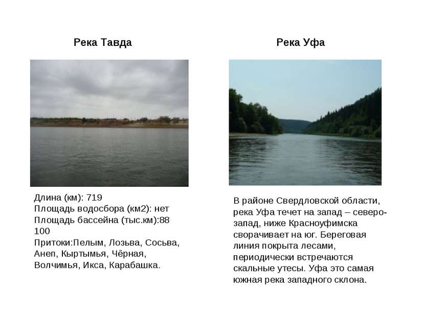 Река Тавда Длина (км): 719 Площадь водосбора (км2): нет Площадь бассейна (тыс...