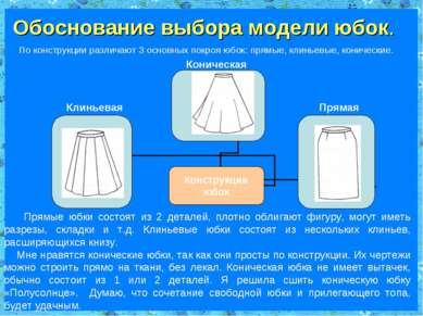 Обоснование выбора модели юбок. По конструкции различают 3 основных покроя юб...
