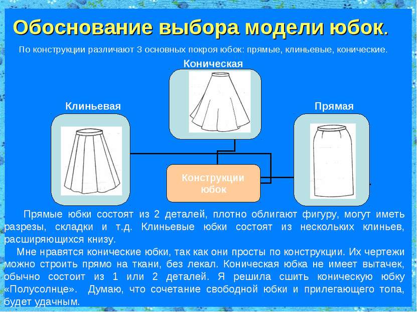 Обоснование выбора модели юбок. По конструкции различают 3 основных покроя юб...
