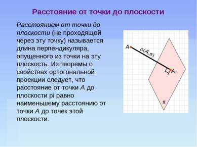 Расстояние от точки до плоскости Расстоянием от точки до плоскости (не проход...