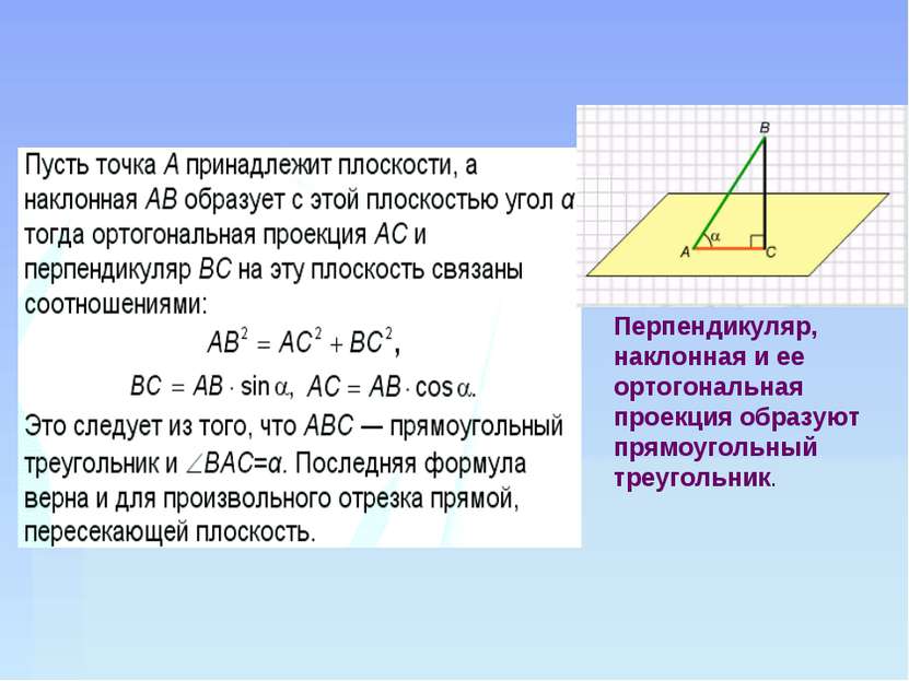 Перпендикуляр, наклонная и ее ортогональная проекция образуют прямоугольный т...