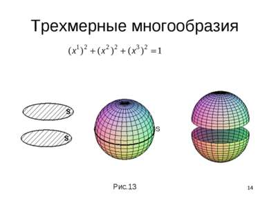 * Трехмерные многообразия Рис.13