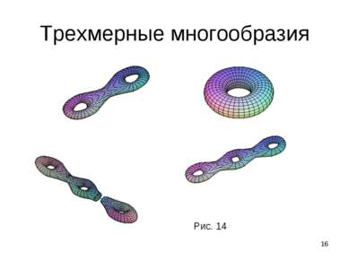 * Трехмерные многообразия Рис. 14