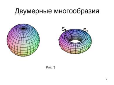 * Двумерные многообразия Рис. 3