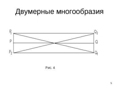 * Двумерные многообразия Рис. 4