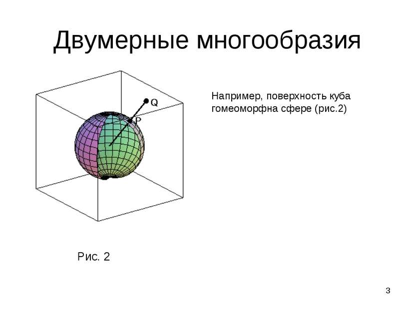 * Двумерные многообразия Например, поверхность куба гомеоморфна сфере (рис.2)...