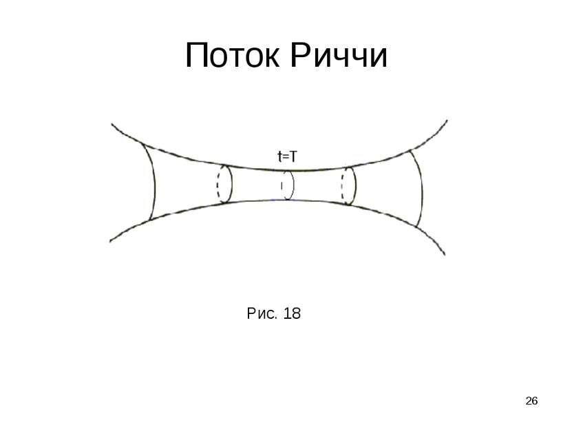 * Поток Риччи Рис. 18