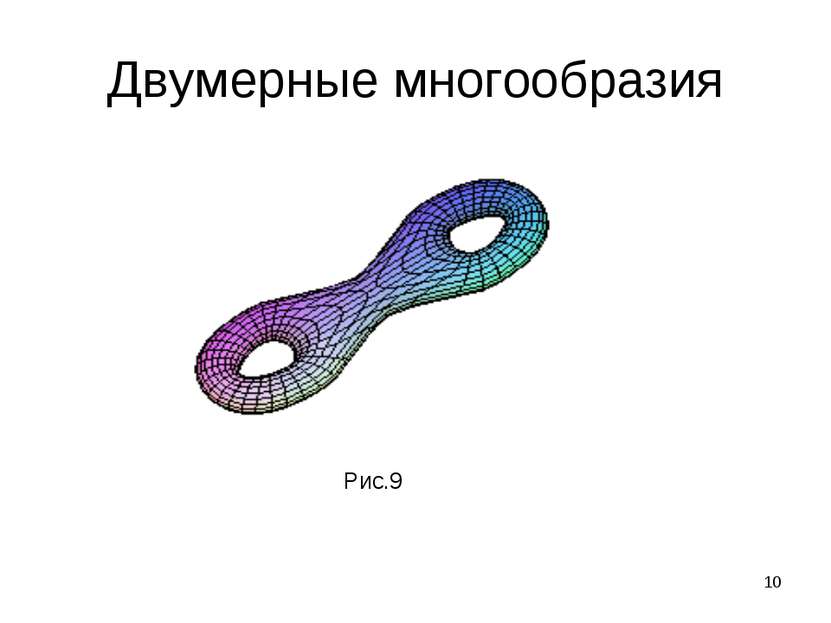 * Двумерные многообразия Рис.9