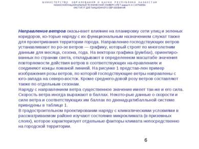 Направление ветров оказы вает влияние на планировку сети улиц и зеленых корид...