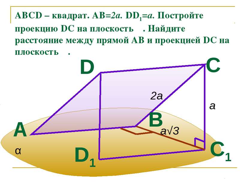 ABCD – квадрат. АВ=2а. DD1=a. Постройте проекцию DC на плоскость α. Найдите р...