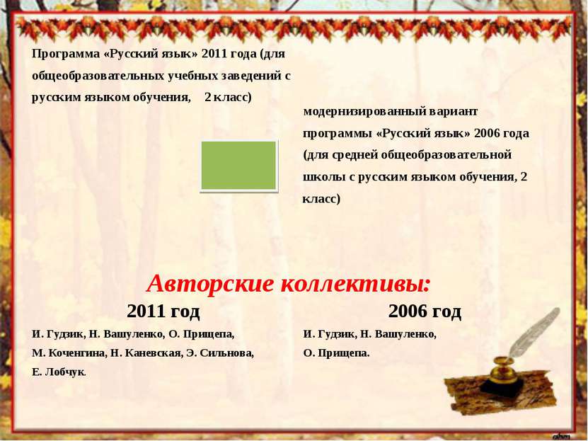 Программа «Русский язык» 2011 года (для общеобразовательных учебных заведений...