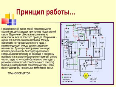 Принцип работы… В самой простой схеме такой трансформатор состоит из двух кат...
