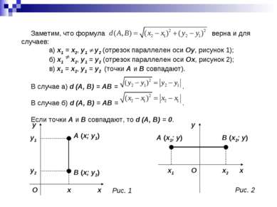 Заметим, что формула верна и для случаев: а) х1 = х2, y1 y2 (отрезок параллел...