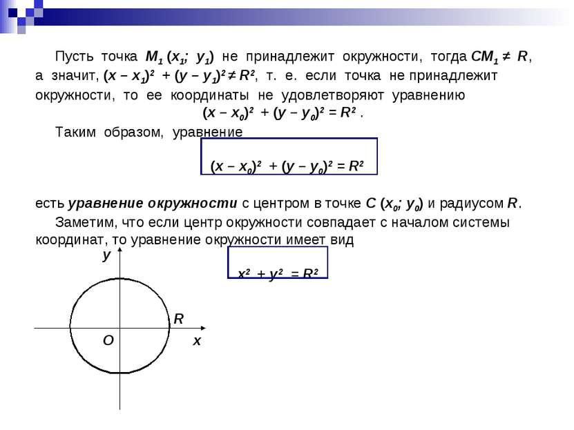 Пусть точка M1 (x1; y1) не принадлежит окружности, тогда СM1 ≠ R, а значит, (...