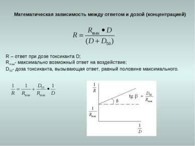 Математическая зависимость между ответом и дозой (концентрацией) R – ответ пр...