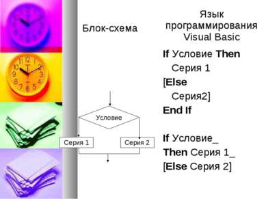 Условие Серия 2 Серия 1 Блок-схема Язык программирования Visual Basic If Усло...