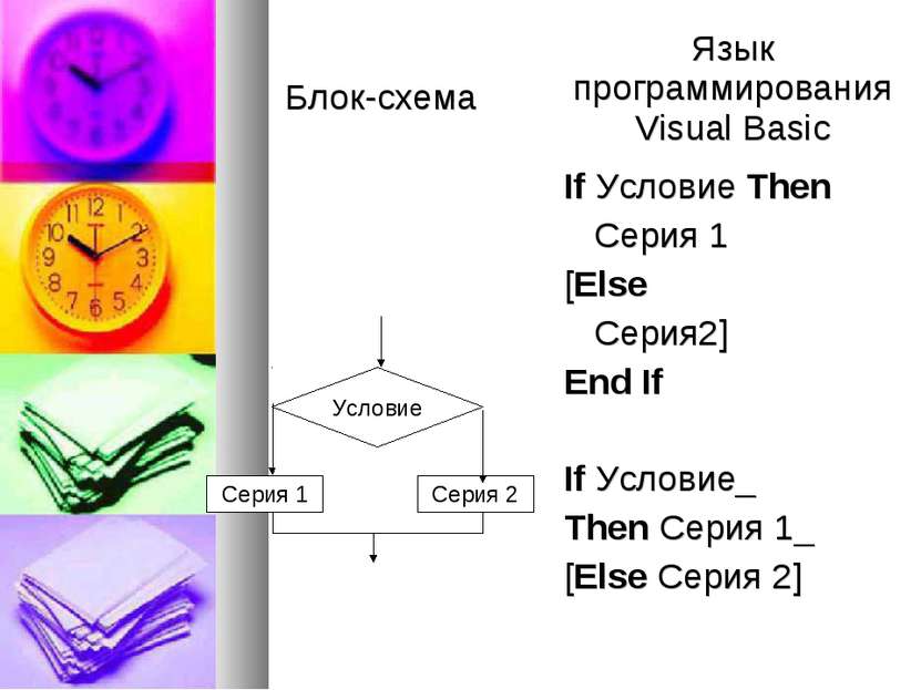 Условие Серия 2 Серия 1 Блок-схема Язык программирования Visual Basic If Усло...