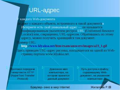 URL-адрес У каждого Web-документа (и даже у каждого объекта, встроенного в та...