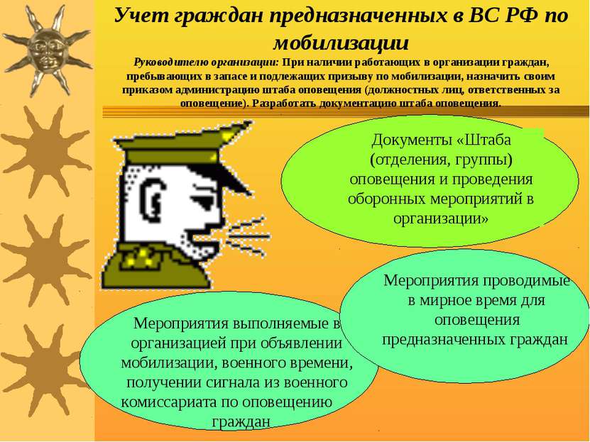 Учет граждан предназначенных в ВС РФ по мобилизации Руководителю организации:...