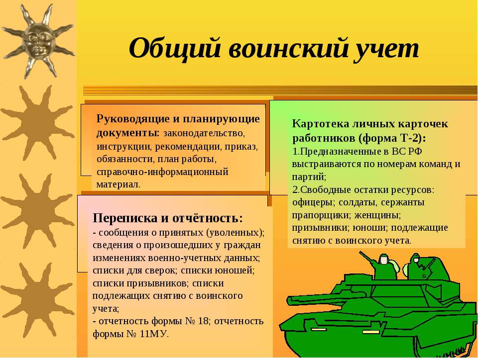 Инструкция по ведению воинского учета в организациях москва 2001 г