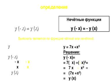 y = 7x +x³ Решение: y (- x)= = 7(- x) +(- x)³= = - 7 x - x³ = = - (7x +x³) = ...