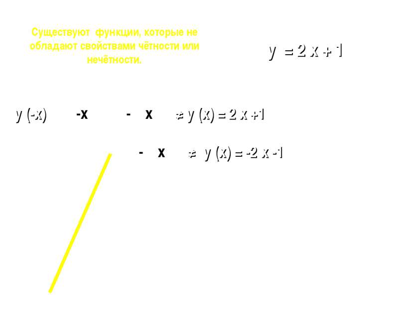 y = 2 x + 1 Существуют функции, которые не обладают свойствами чётности или н...