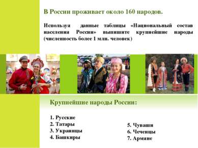 В России проживает около 160 народов. Используя данные таблицы «Национальный ...