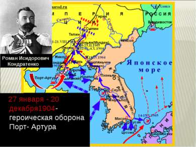 27 января - 20 декабря1904- героическая оборона Порт- Артура Роман Исидорович...