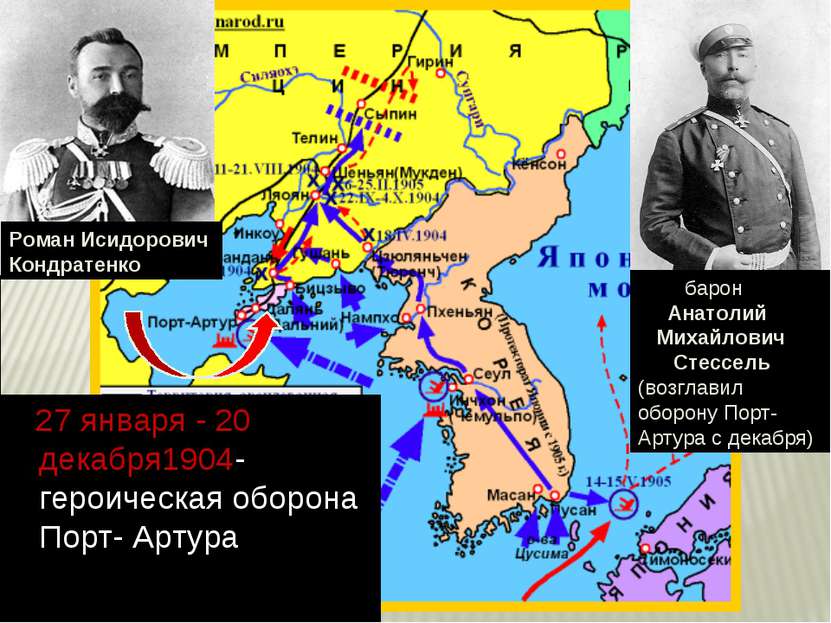 27 января - 20 декабря1904- героическая оборона Порт- Артура Роман Исидорович...