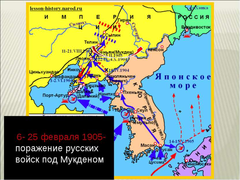 6- 25 февраля 1905- поражение русских войск под Мукденом
