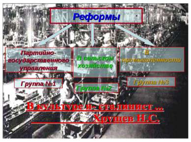 Реформы Партийно-государственного управления В сельском хозяйстве В промышлен...