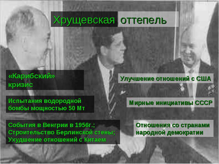 Улучшение отношений с США Мирные инициативы СССР Отношения со странами народн...