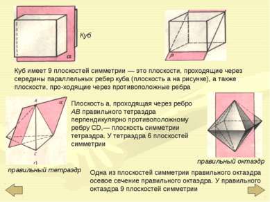 Куб имеет 9 плоскостей симметрии — это плоскости, проходящие через середины п...