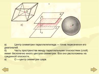 а) Центр симметрии параллелепипеда — точка пересечения его диагоналей. б) Час...